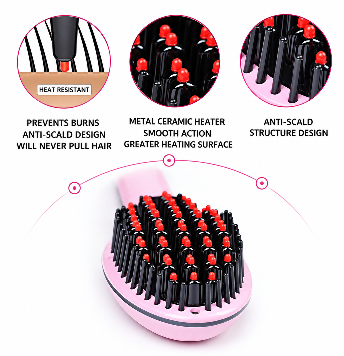 Digital Fast Brush Electric Hair Straightener