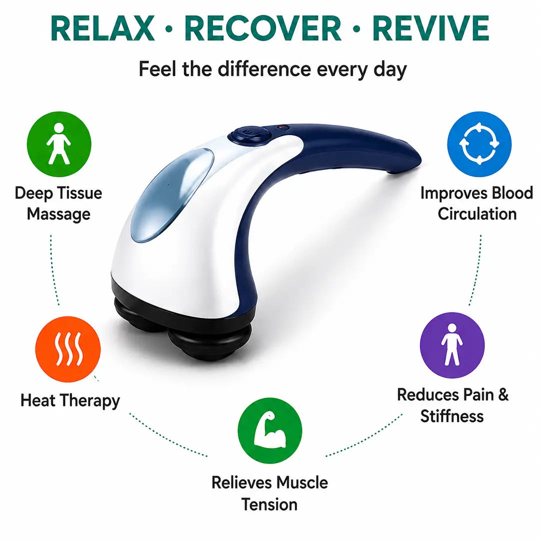 Solax Double Heads Heating Massager | Electric Deep Tissue Neck, Shoulder & Body Massager with 2 Massage Heads